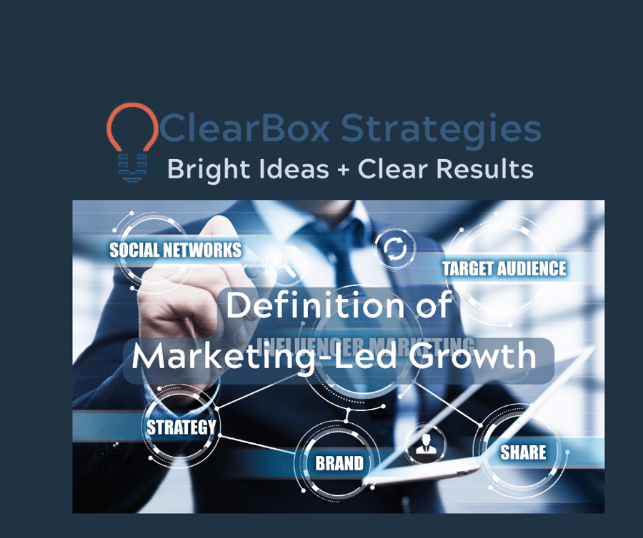 Welcome to marketing-led-growth! In this article, we will explore what marketing-led-growth is and how to leverage it in today’s business environment. We’ll look at the benefits of this approach, what product and services are ideal for this strategy, and also discuss best practices for getting started.